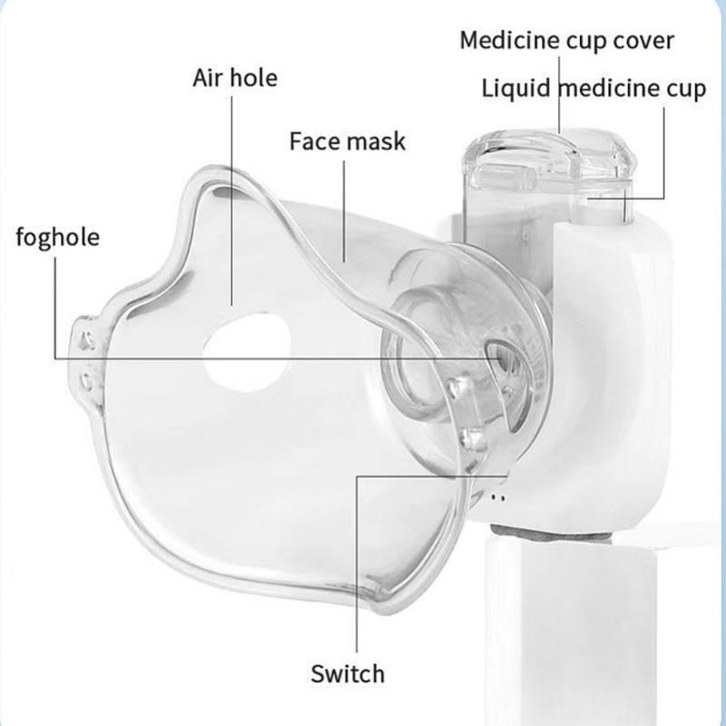 Handheld Ultrasonic Nebulizer, Portable Home Nebulizer, Rechargeable Mesh Nebulizer, Includes Face Mask and Mouthpiece, Features a Compact and Self-Cleaning Design, Suitable for Home Use, Travel, and Respiratory Assistance.